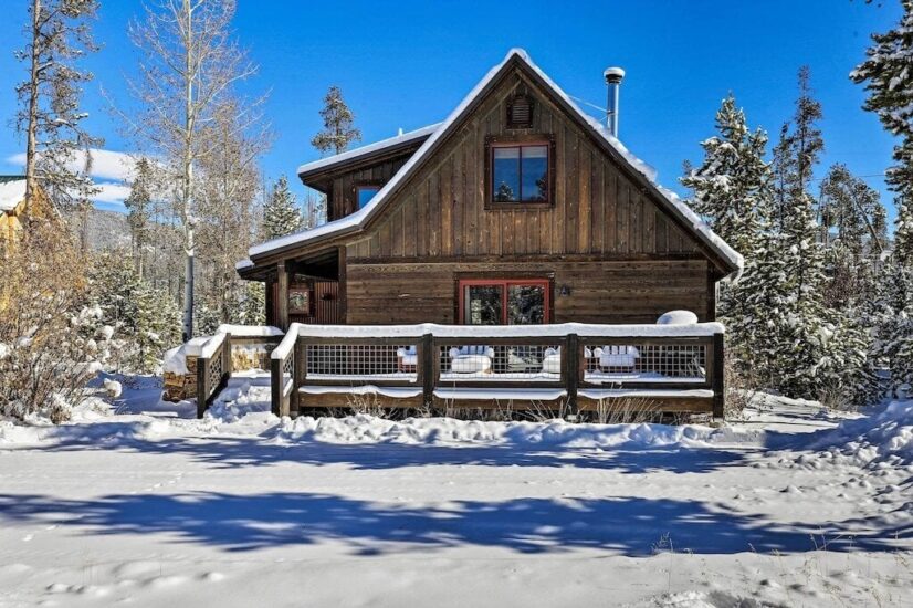 10 Gorgeous Cabin Rentals In Grand Lake, Colorado - Territory Supply